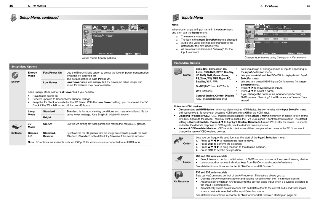 Mitsubishi Electronics WD-65835, WD-60735 manual Inputs Menu, 46 5. TV Menus, Setup menu, Energy options, Setup Menu Options 