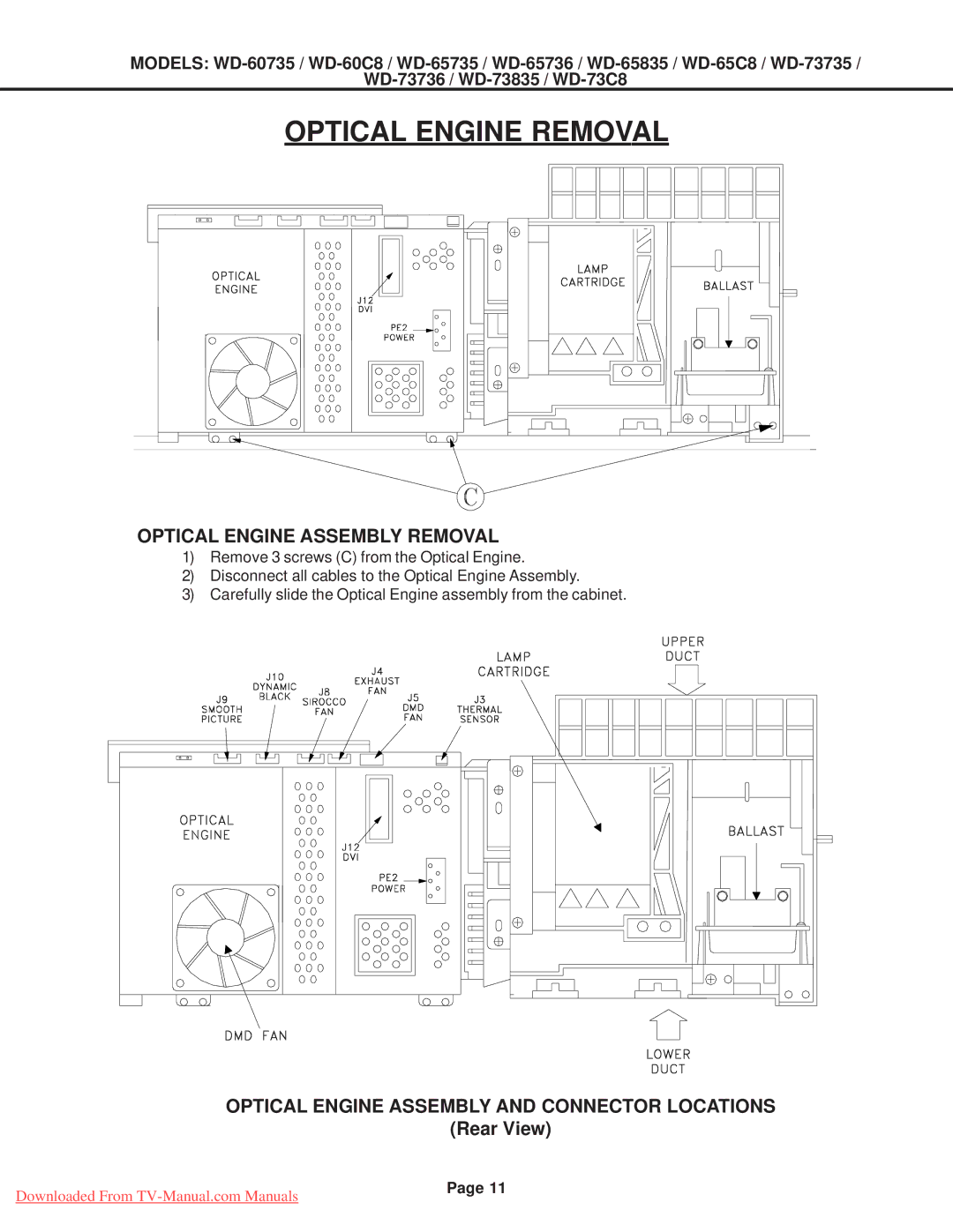 Mitsubishi Electronics WD-65835, WD-60C8 Optical Engine Assembly Removal, Optical Engine Assembly and Connector Locations 