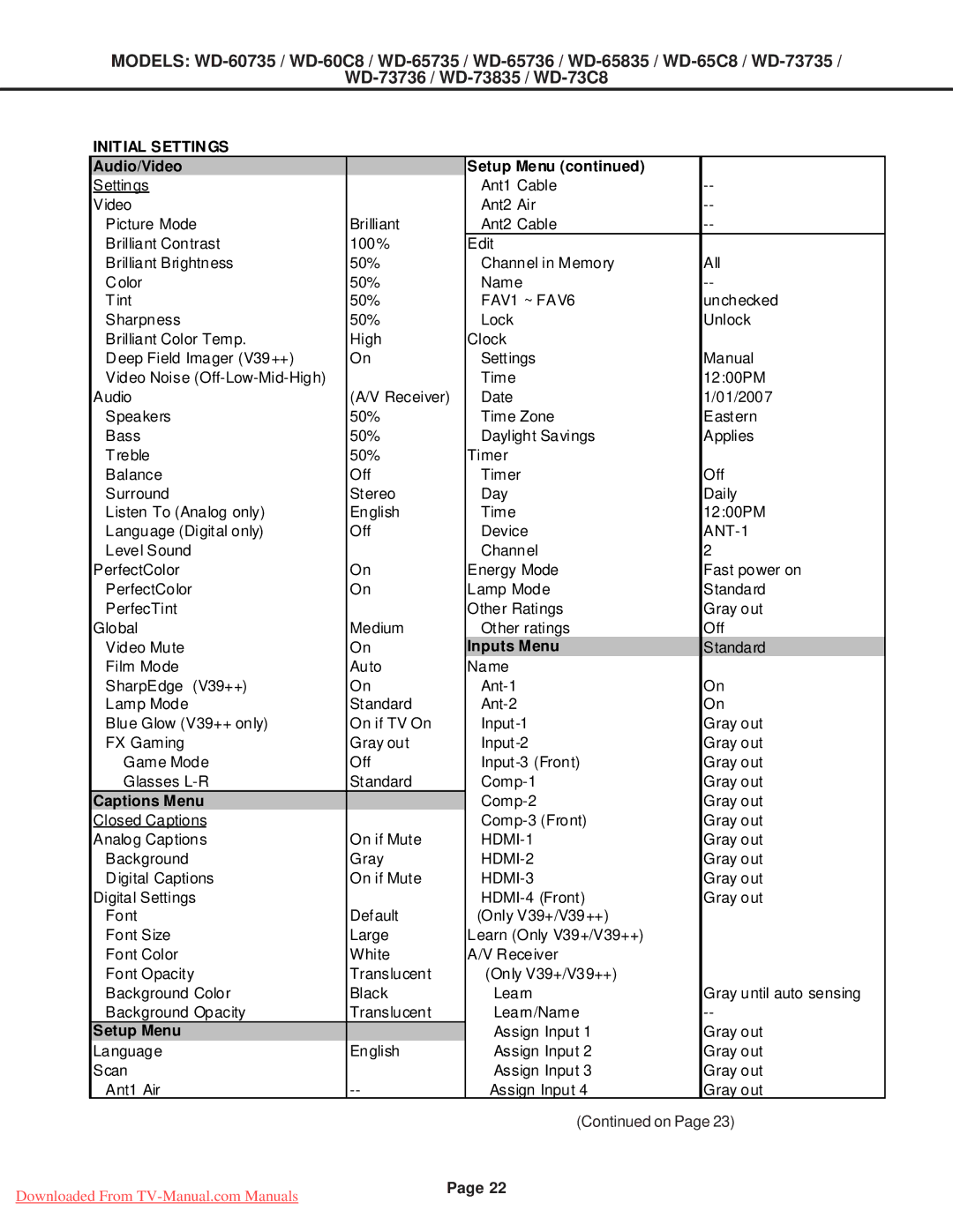 Mitsubishi Electronics WD-65835, WD-60C8, WD-60735, WD-65736, WD-52527, WD-65C8, WD-65735, WD-73C8, WD-73735 Initial Settings 