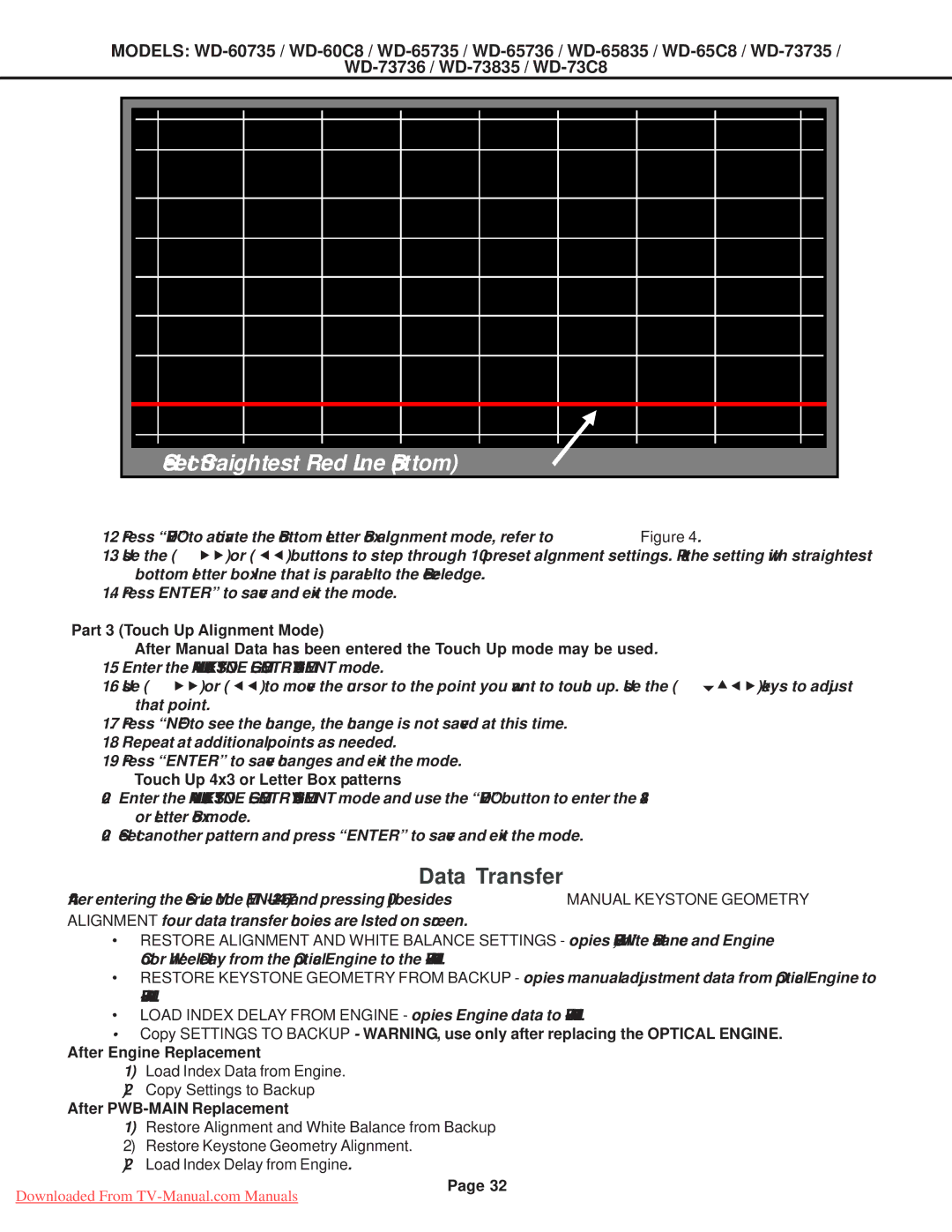 Mitsubishi Electronics WD-73736, WD-65835, WD-60C8, WD-60735, WD-65736, WD-52527, WD-65C8, WD-65735, WD-73C8 Data Transfer 