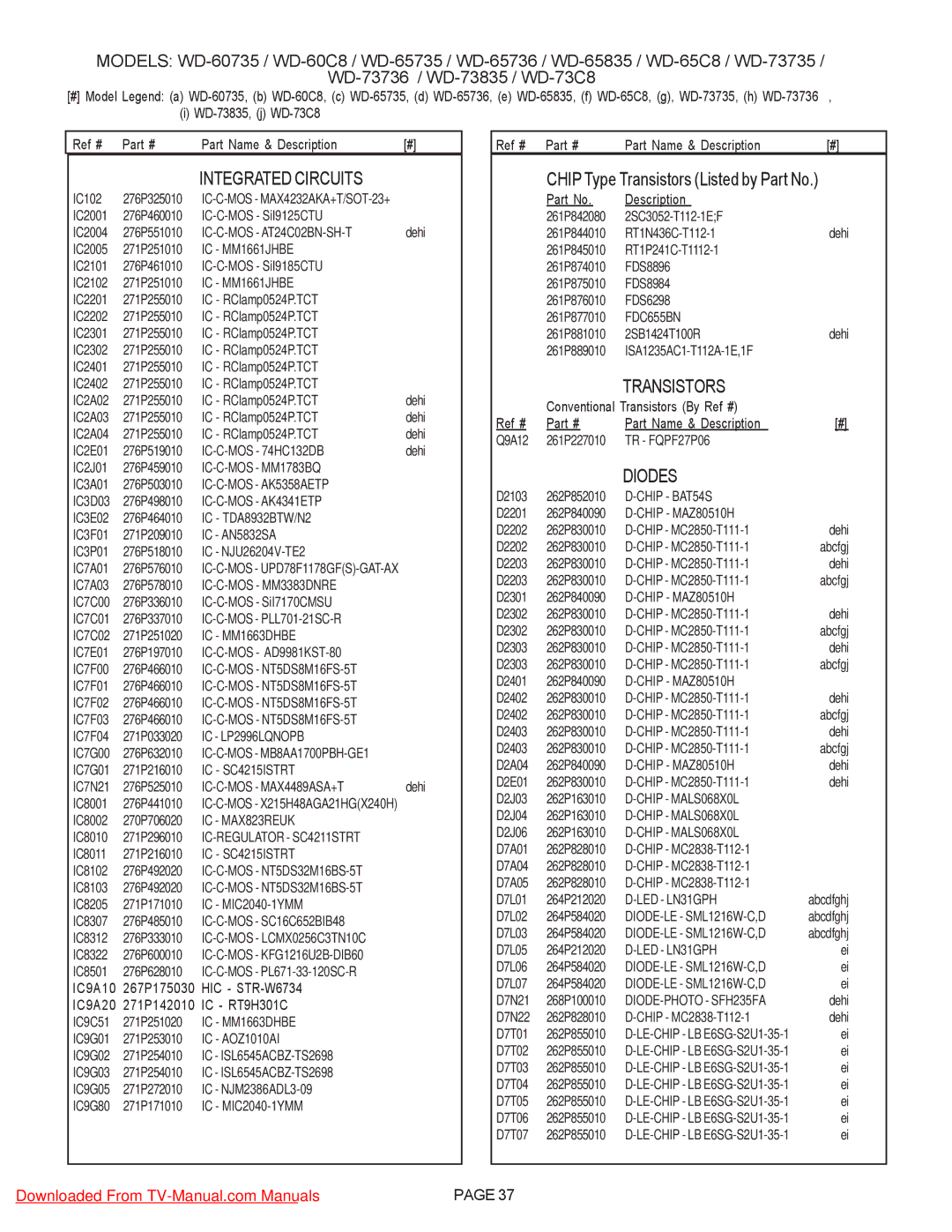 Mitsubishi Electronics WD-52527, WD-65835, WD-60C8 Integrated Circuits, Chip Type Transistors Listed by Part No, Diodes 