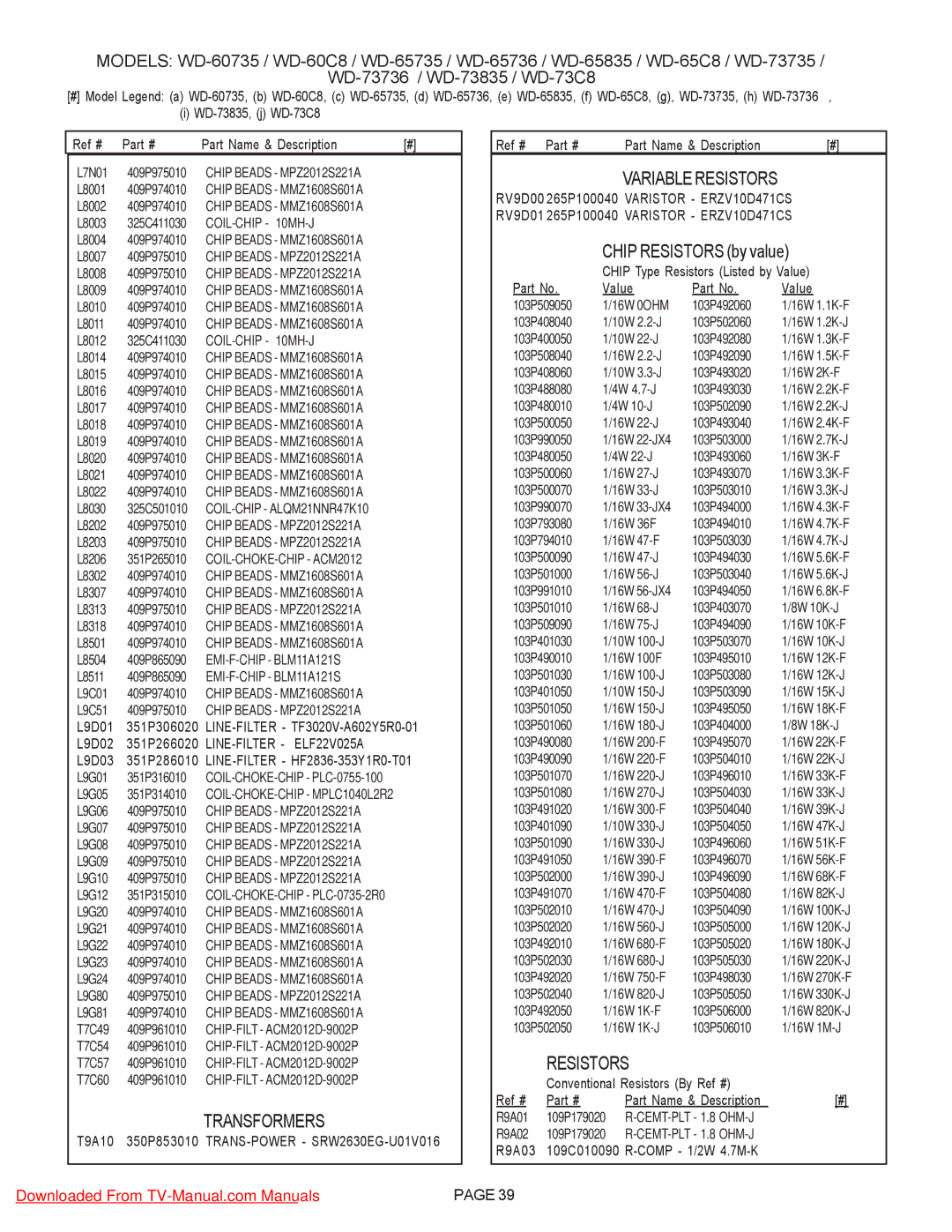 Mitsubishi Electronics WD-65735, WD-65835, WD-60C8, WD-60735 Transformers, Variable Resistors, Chip Resistors by value 