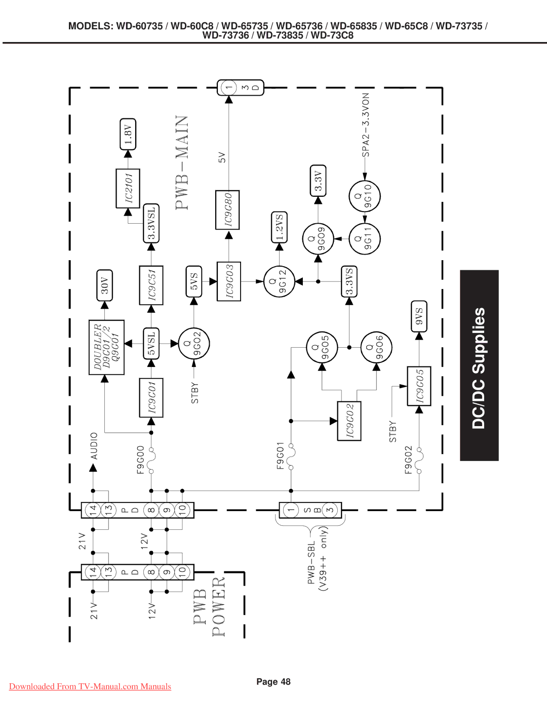 Mitsubishi Electronics WD-52527, WD-65835, WD-60C8, WD-60735, WD-65736, WD-65C8, WD-65735, WD-73C8, WD-73735 DC/DC Supplies 