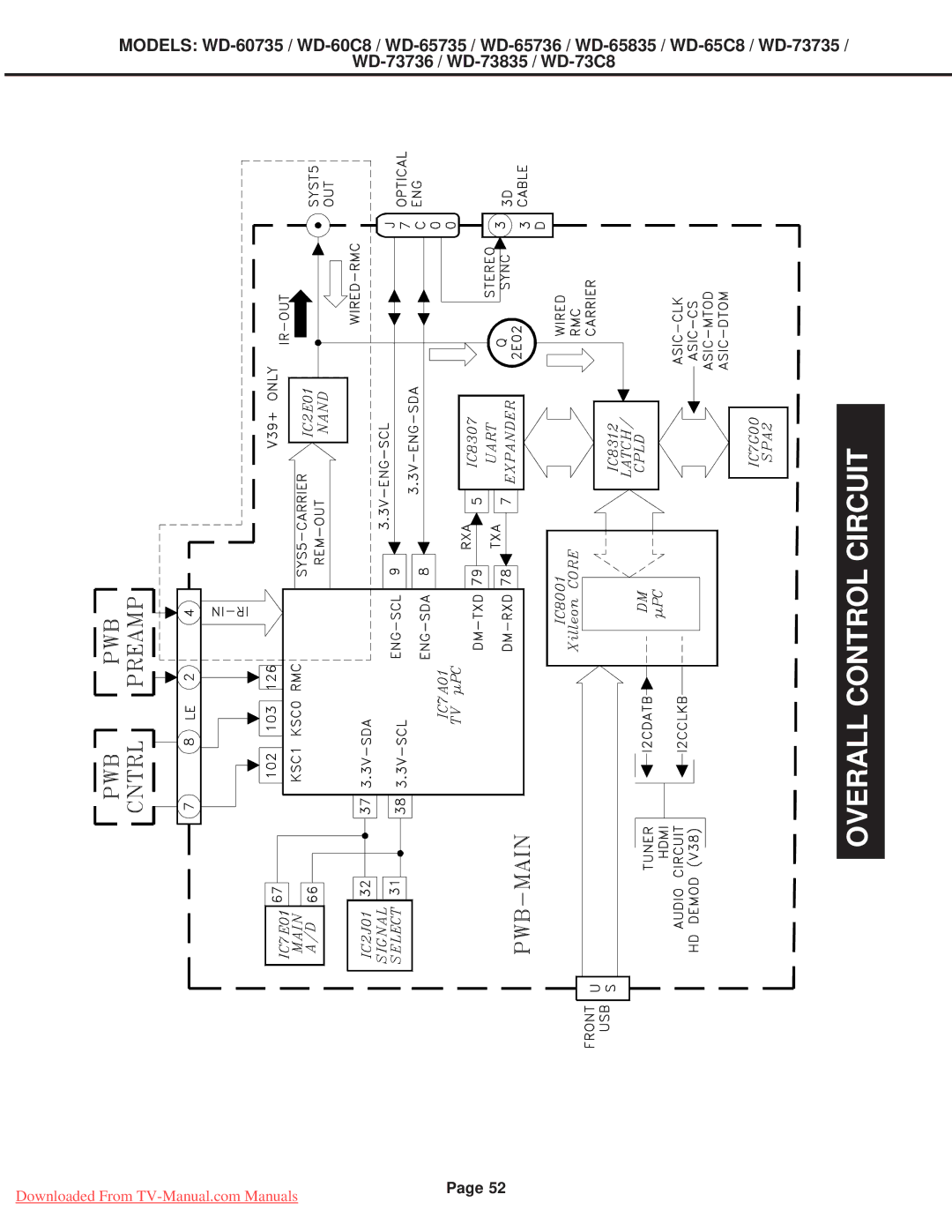 Mitsubishi Electronics WD-73735, WD-65835, WD-60C8, WD-60735, WD-65736, WD-52527, WD-65C8, WD-65735 Overall Control Circuit 