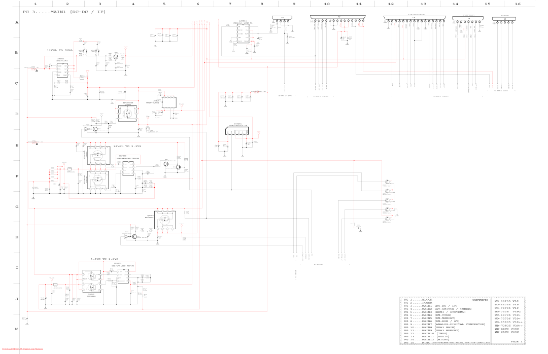 Mitsubishi Electronics WD-52527, WD-65835, WD-60C8 PG 3.....MAIN1 DC-DC / if, 12VSL to 5VSL, PG 7.....MAIN5 DM-MEMORY 