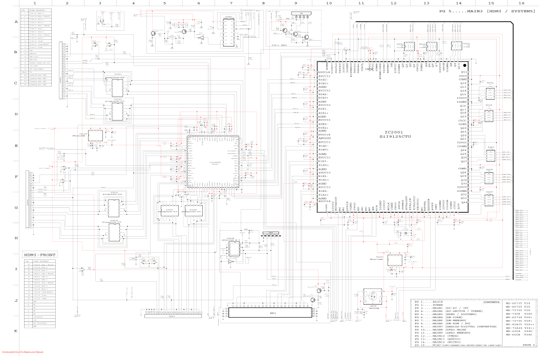 Mitsubishi Electronics WD-65735, WD-65835, WD-60C8, WD-60735, WD-65736 PG 5.....MAIN3 Hdmi, SYSTEM5, IC2001, SiI9125CTU 