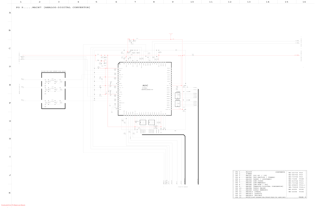 Mitsubishi Electronics WD-73736, WD-65835, WD-60C8, WD-60735, WD-65736, WD-52527 PG 9.....MAIN7 ANALOG-DIGITAL Convertor, Adc 