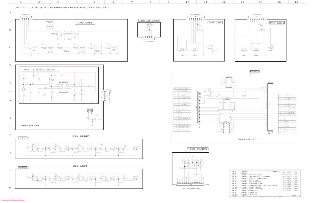 Mitsubishi Electronics WD-65C8 PG 15....MISC CONT/PREAMP/SBL/FRONT/HDMI/SW-LAMP/LED, Pwb-Sw-Lamp, Pwb-Cont, Pwb-Led 