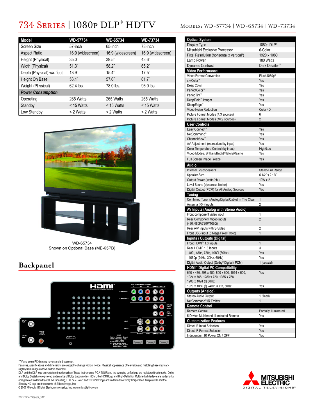 Mitsubishi Electronics WD-73734, WD-65734 manual Backpanel 