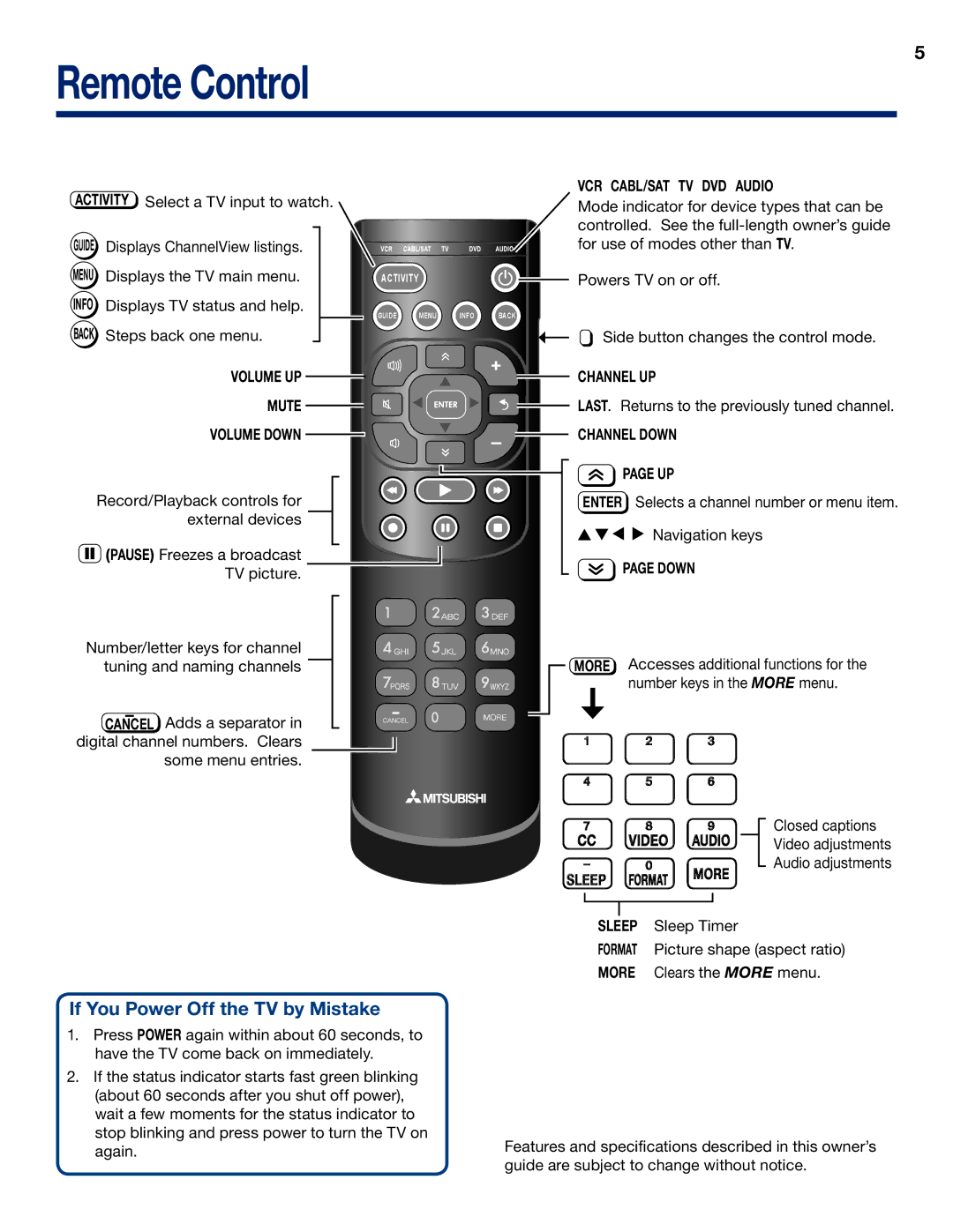 Mitsubishi Electronics WD-73837 manual Remote Control 