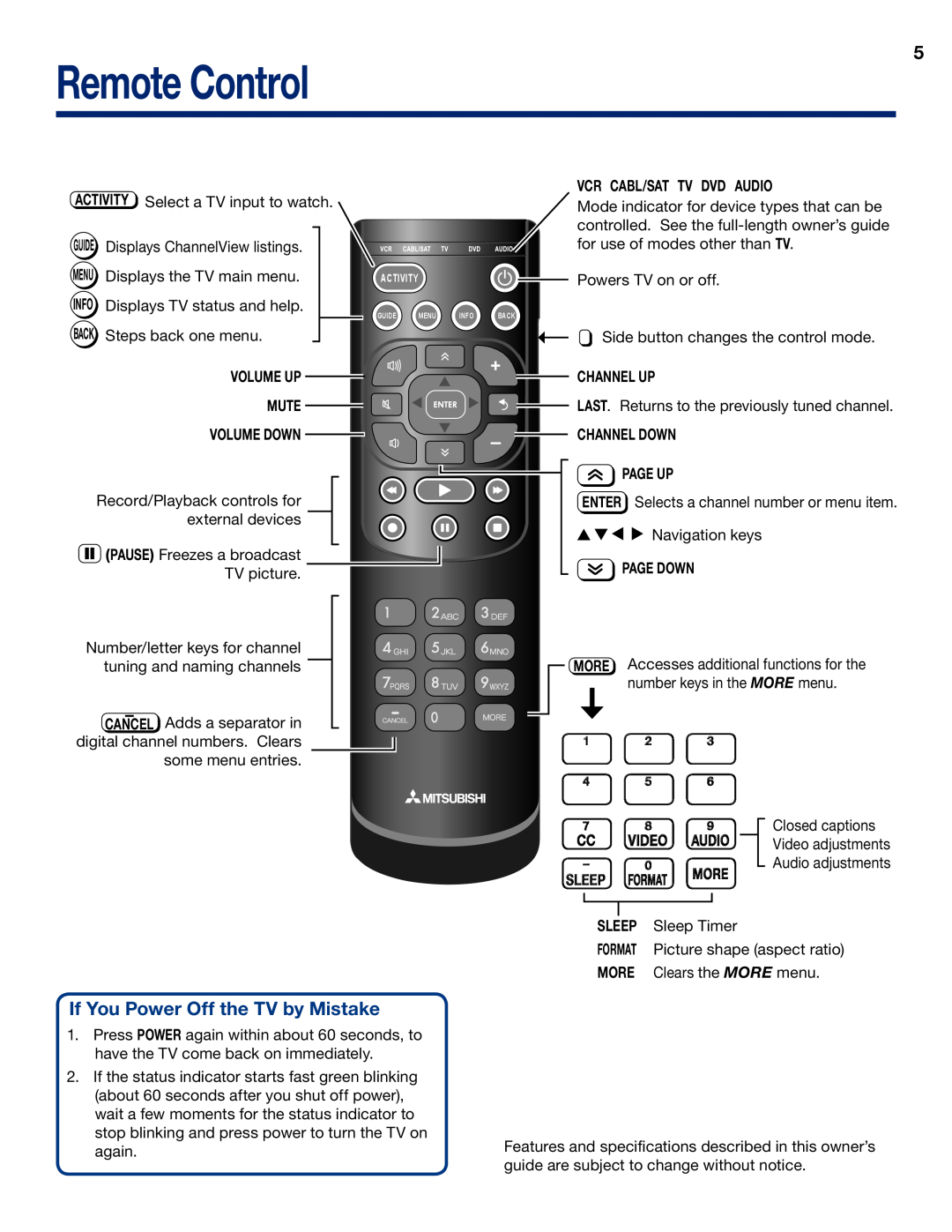 Mitsubishi Electronics WD-73837 Remote Control, Vcr Cabl/Sat Tv Dvd Audio, Volume Up Mute Volume Down, Cancel, Channel Up 