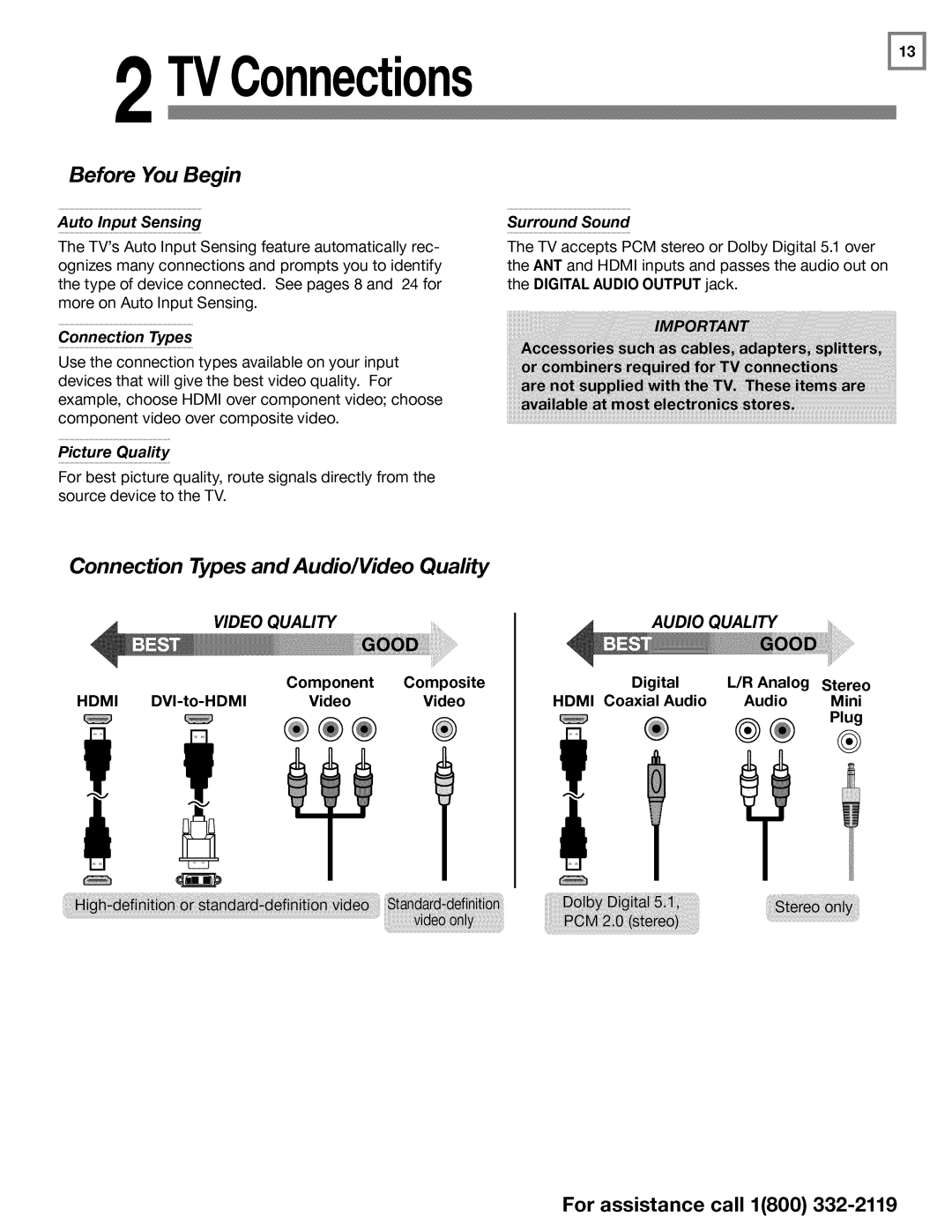 Mitsubishi Electronics WD-73C1, WD-73CA1, WD-73640 Before You Begin, Connection Types and Audio/Video Quality 