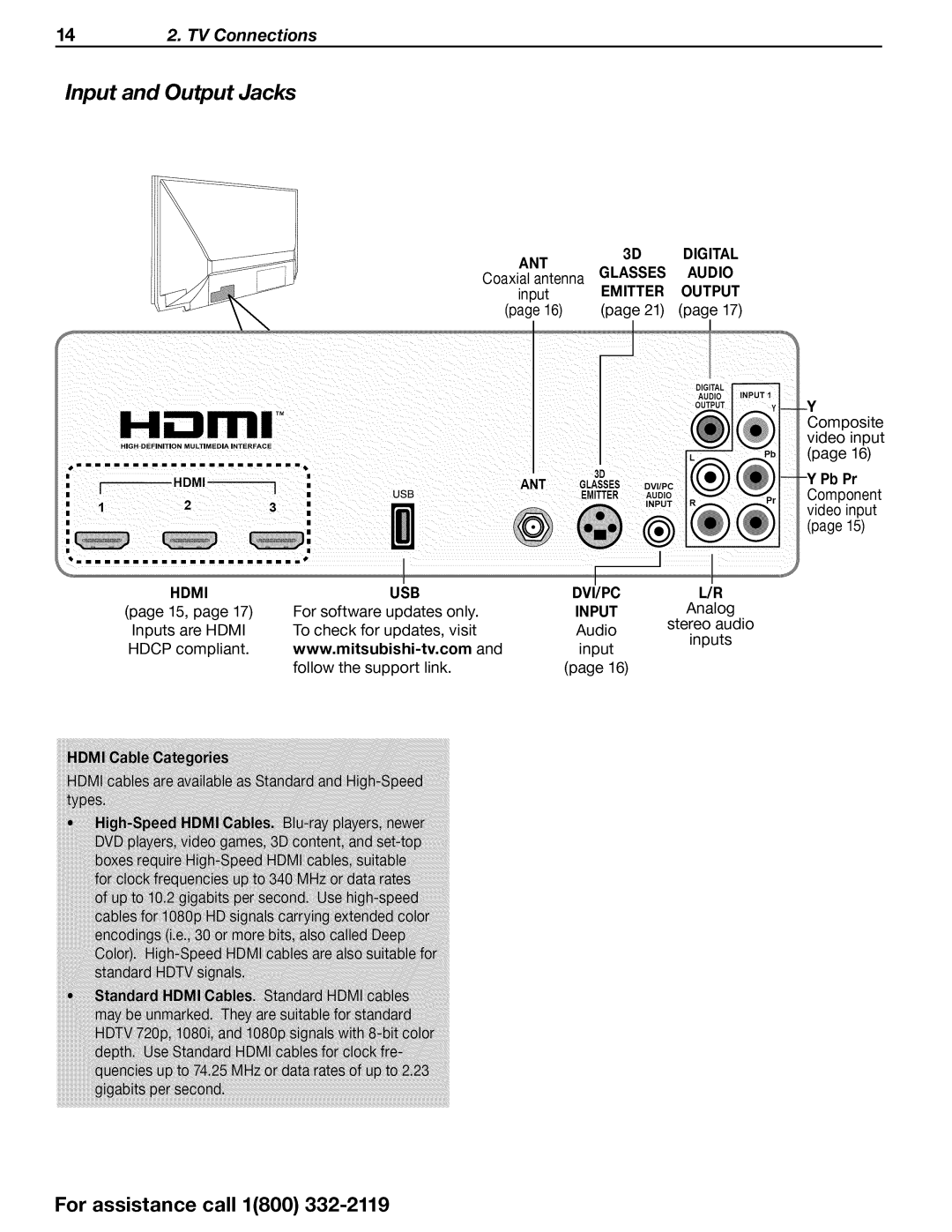 Mitsubishi Electronics WD-73640, WD-73CA1, WD-73C1 operating instructions Input and Output Jacks, In3ut Emitter Output, Pb Pr 