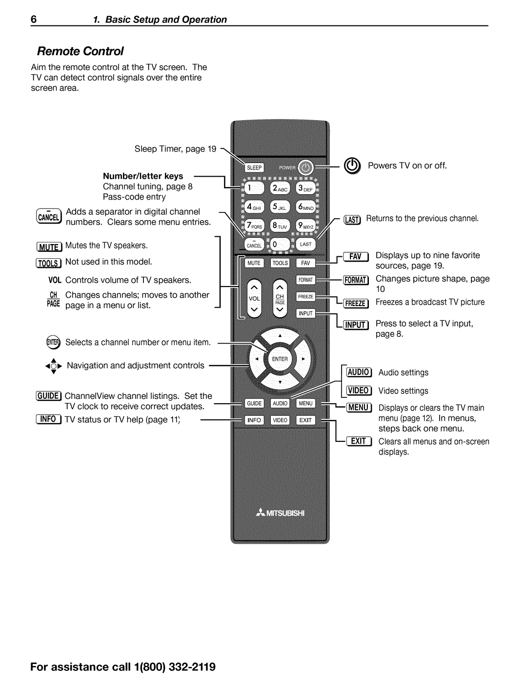 Mitsubishi Electronics WD-73CA1, WD-73C1, WD-73640 Remote Control, Basic Setup and Operation, Number/letter keys 