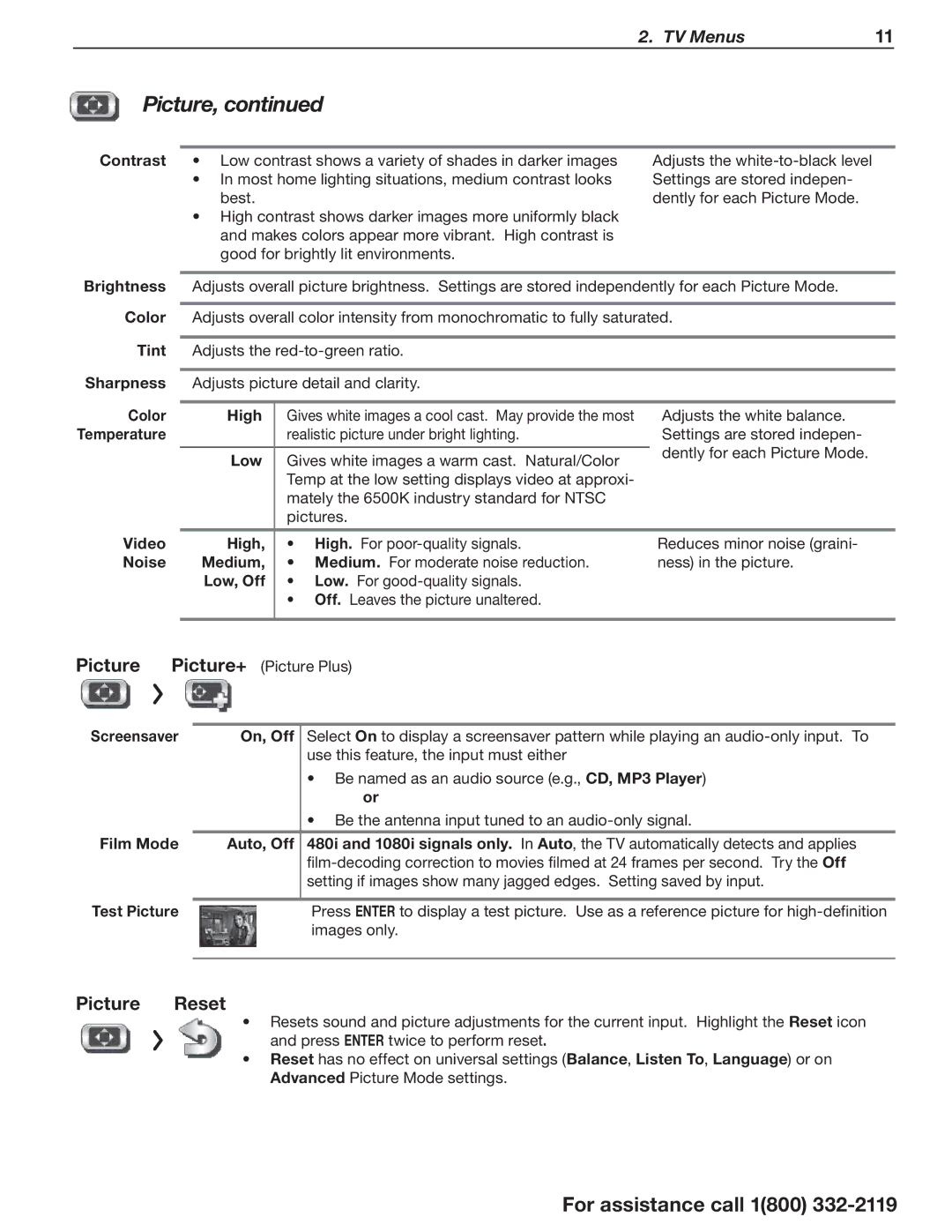 Mitsubishi Electronics WD-73C11, WD-73CA1 manual Picture Reset 