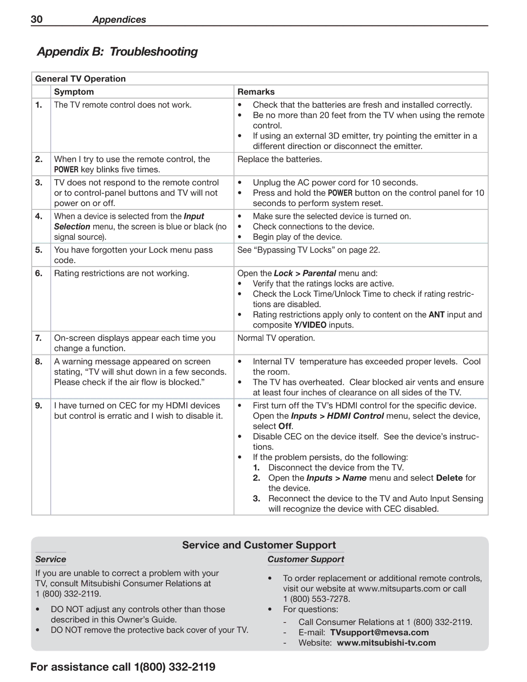 Mitsubishi Electronics WD-73CA1, WD-73C11 manual Appendix B Troubleshooting, Service and Customer Support 