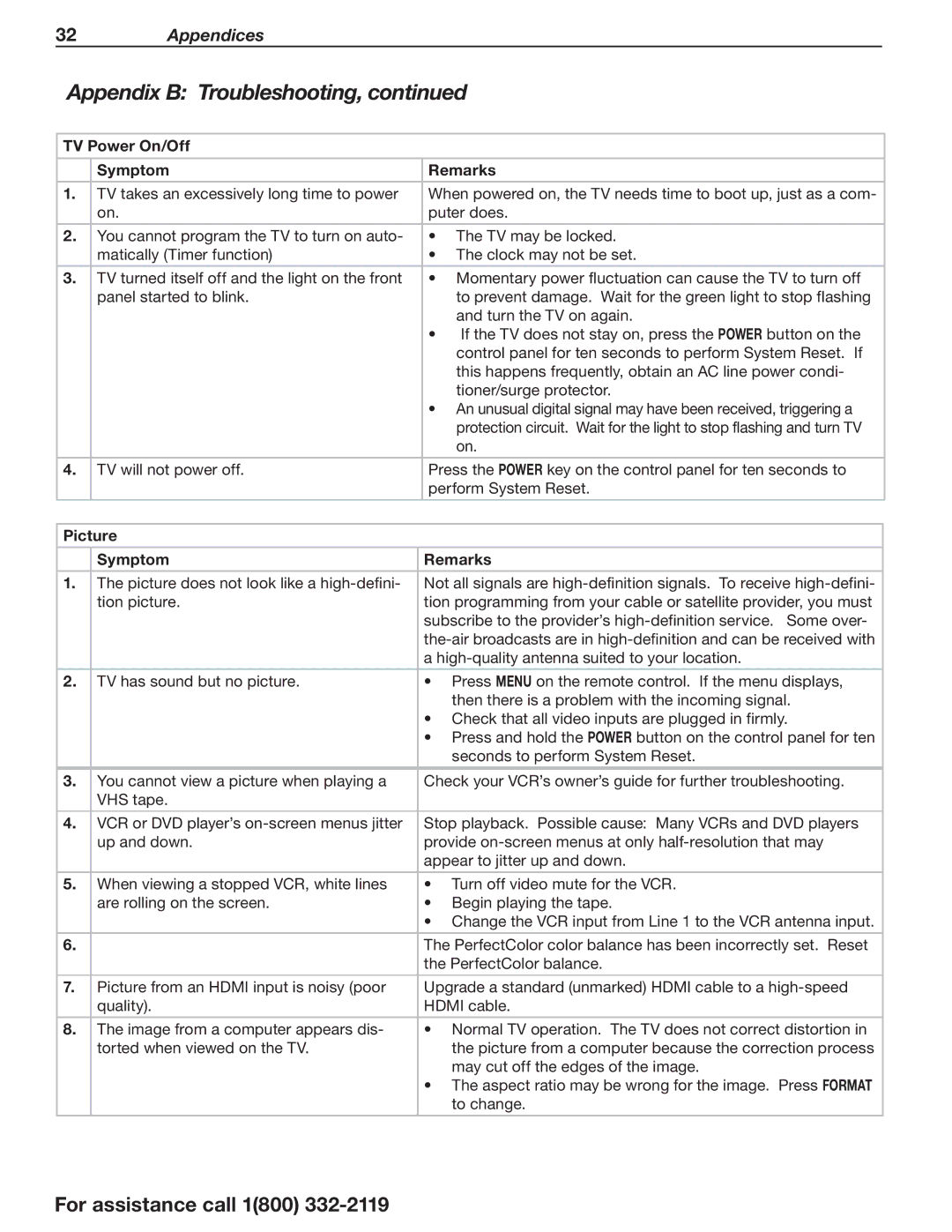 Mitsubishi Electronics WD-73CA1, WD-73C11 manual TV Power On/Off Symptom Remarks, Picture Symptom Remarks 