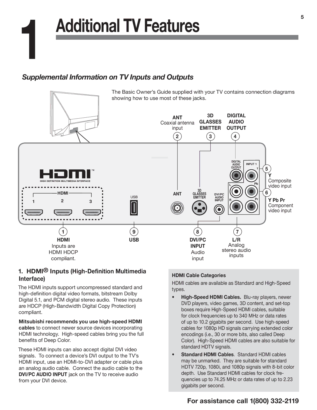 Mitsubishi Electronics WD-73C11, WD-73CA1 manual Supplemental Information on TV Inputs and Outputs 