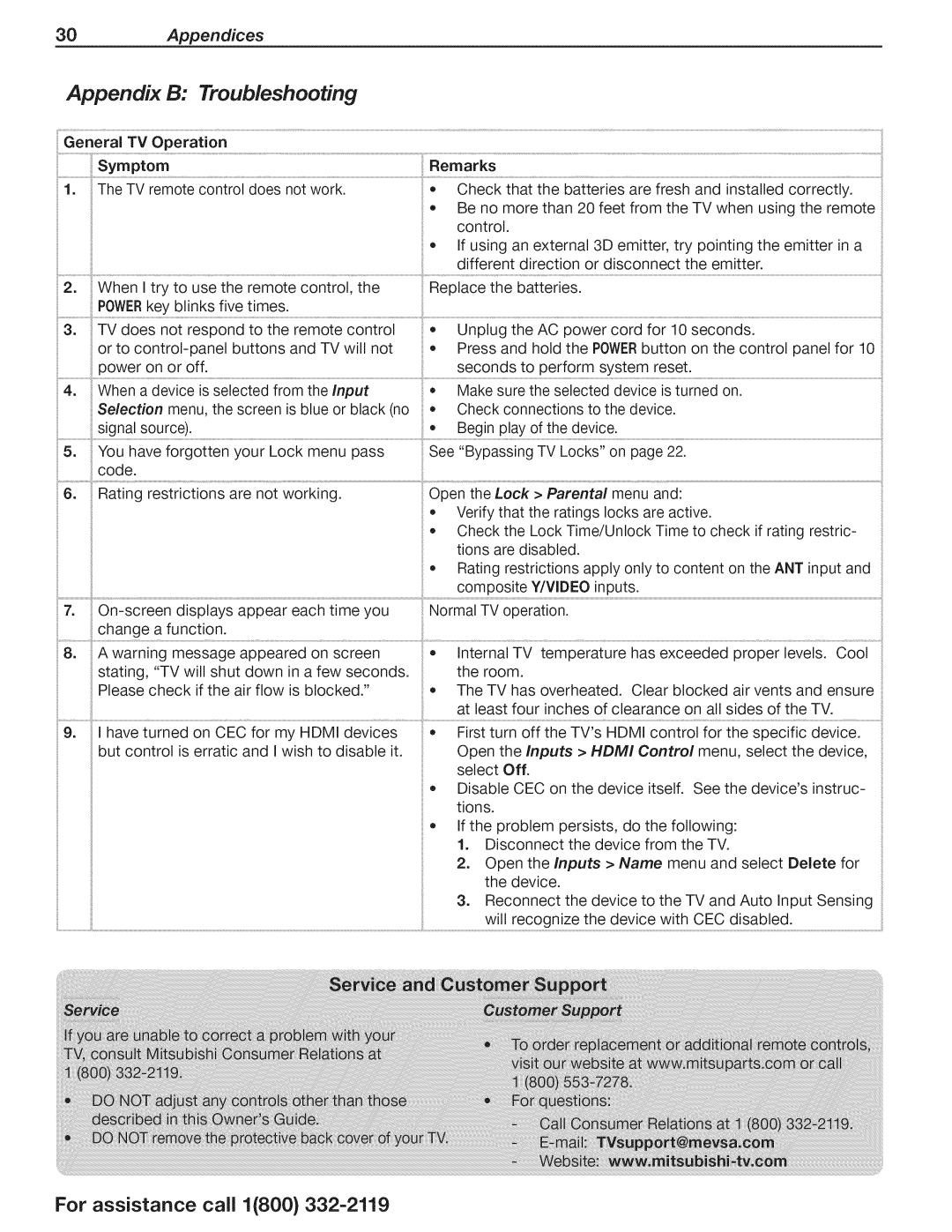 Mitsubishi Electronics WD-73CLL Appendix B Troubleshooting, 30Appendices, General TV Operation, Parental, Video inputs 