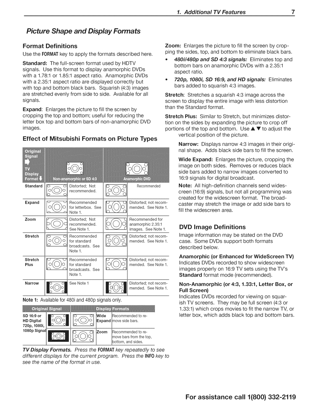 Mitsubishi Electronics WD-73CLL Format Definitions, Effect of Mitsubishi Formats on Picture Types, DVD image Definitions 