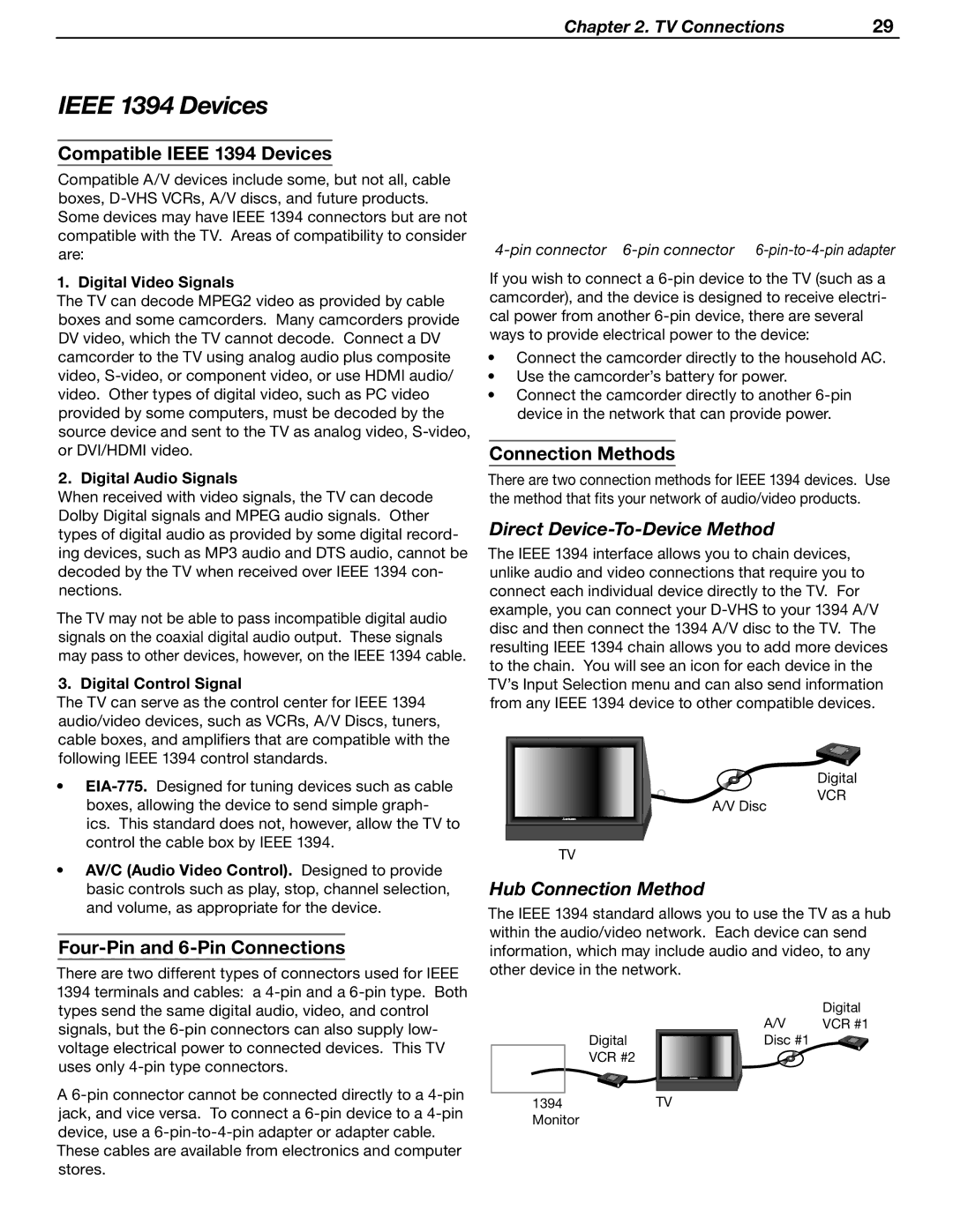 Mitsubishi Electronics WD-Y57aa manual Ieee 1394 Devices, Direct Device-To-Device Method, Hub Connection Method 