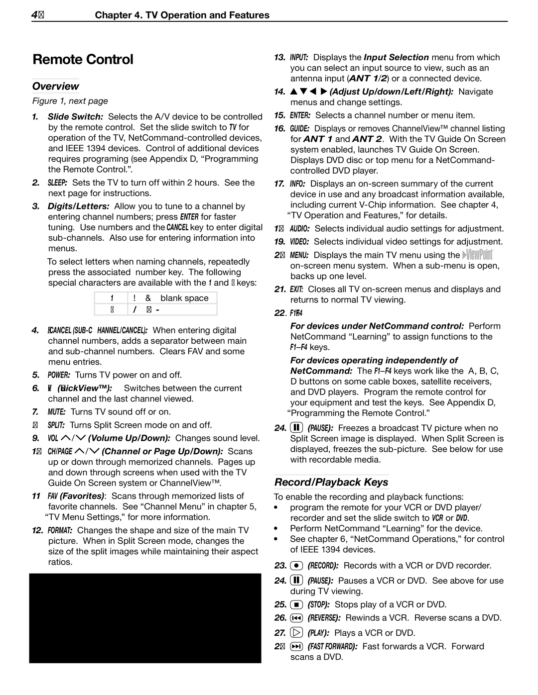 Mitsubishi Electronics WD-Y57aa manual Remote Control, Overview, Record/Playback Keys, Vol 