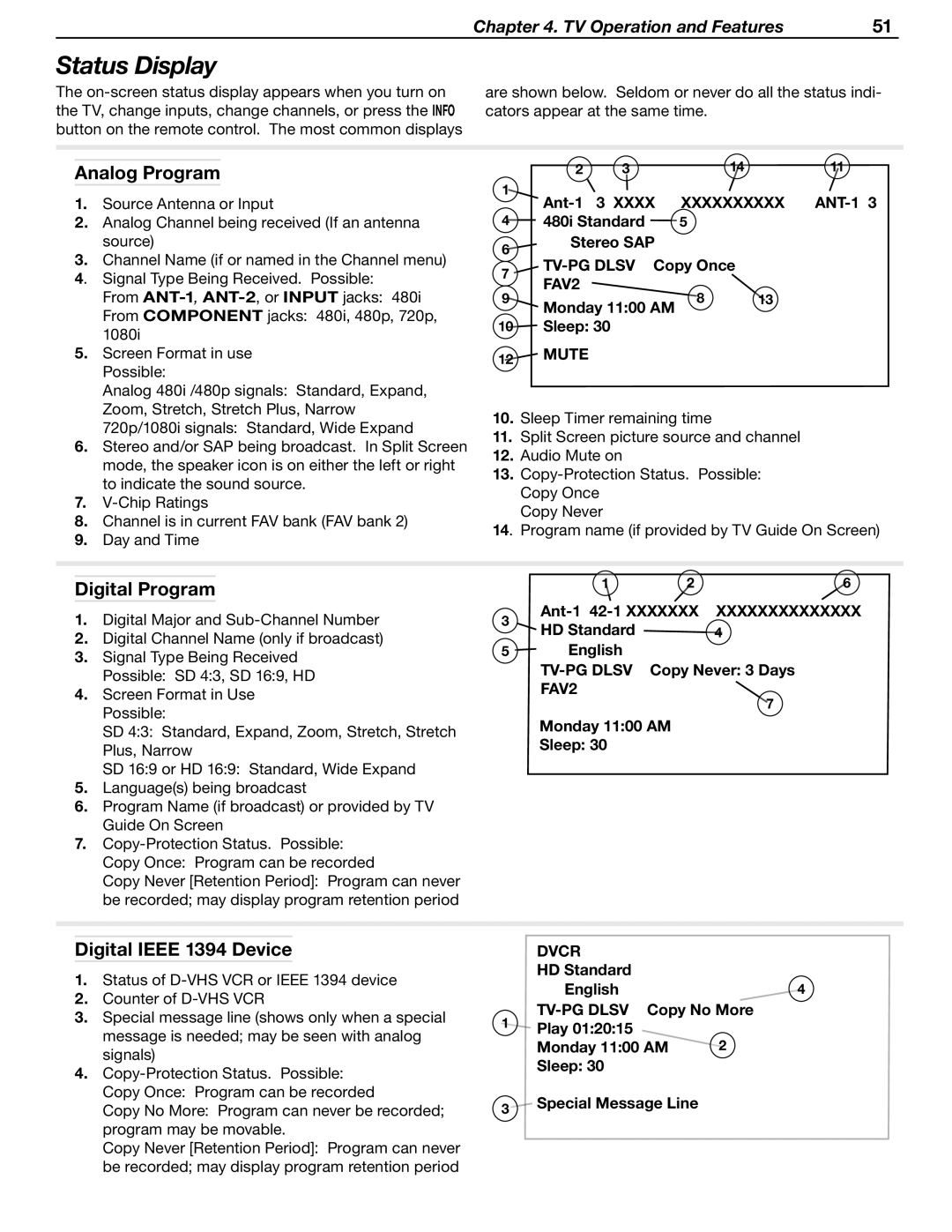 Mitsubishi Electronics WD-Y57aa manual Status Display, Analog Program, Digital Program, Digital Ieee 1394 Device 