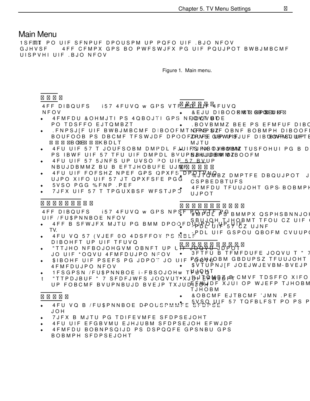 Mitsubishi Electronics WD-Y57aa manual Main Menu 