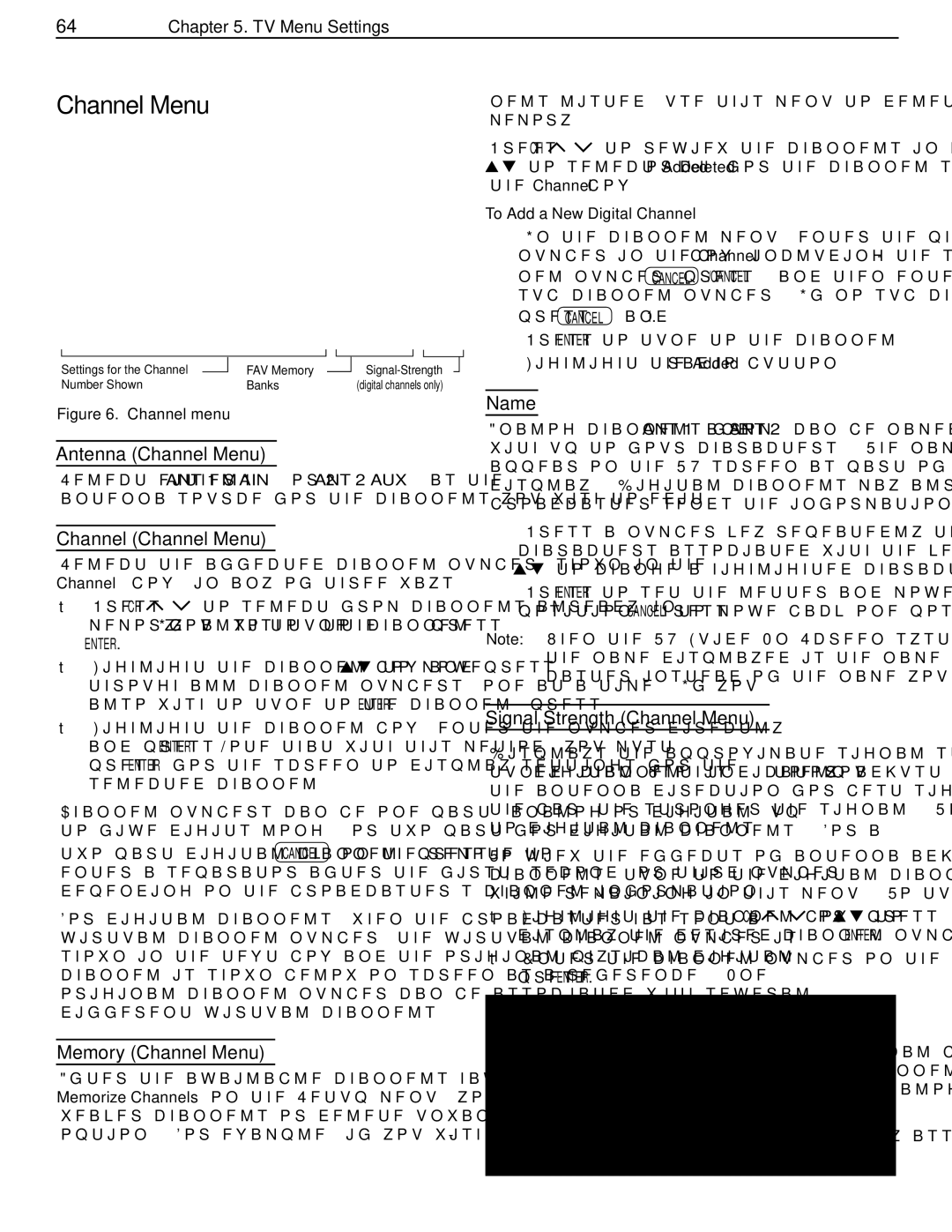 Mitsubishi Electronics WD-Y57aa manual Channel Menu, Terminology 