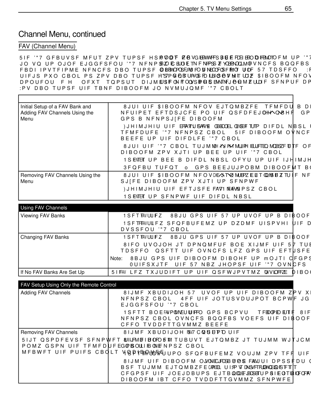 Mitsubishi Electronics WD-Y57aa manual FAV Channel Menu, FAV Setup Using the Channel Menu, Using FAV Channels 