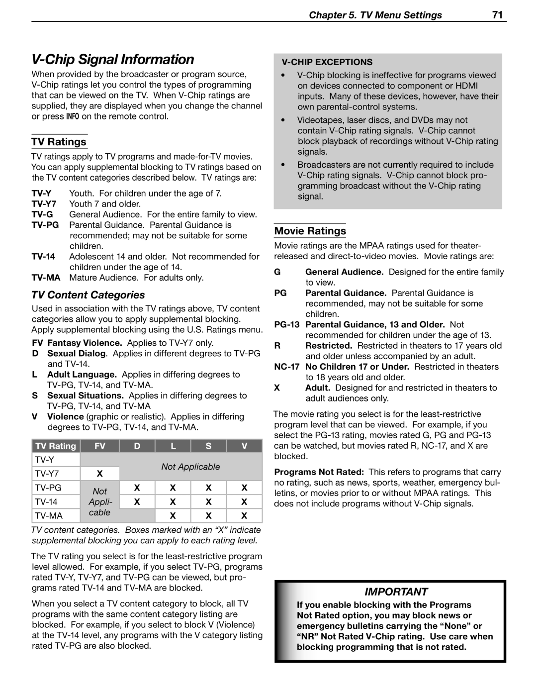 Mitsubishi Electronics WD-Y57aa manual Chip Signal Information, TV Ratings, TV Content Categories 