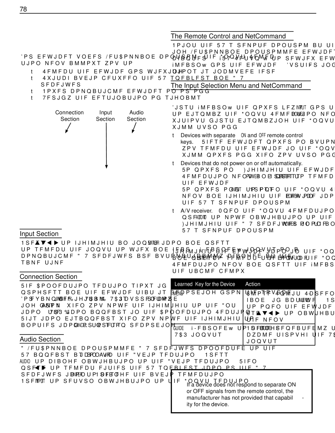 Mitsubishi Electronics WD-Y57aa manual Power Devices On/Off, Additional Functions 