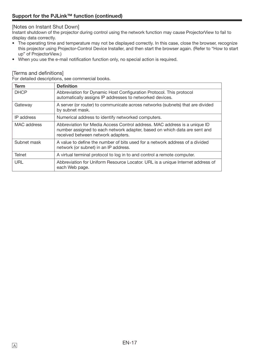 Mitsubishi Electronics WD3300U user manual Support for the PJLink function, Terms and definitions, EN-17 