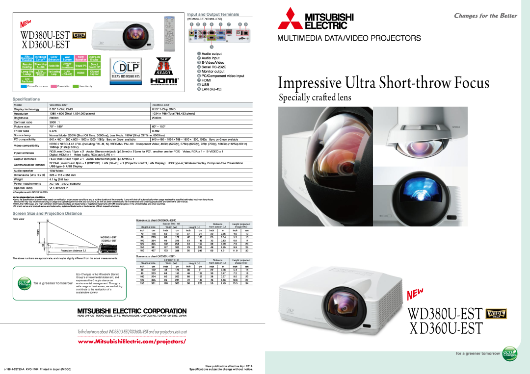 Mitsubishi Electronics specifications WD380U-EST XD360U-EST, Specially craed lens, Impressive Ultra Short-throw Focus 