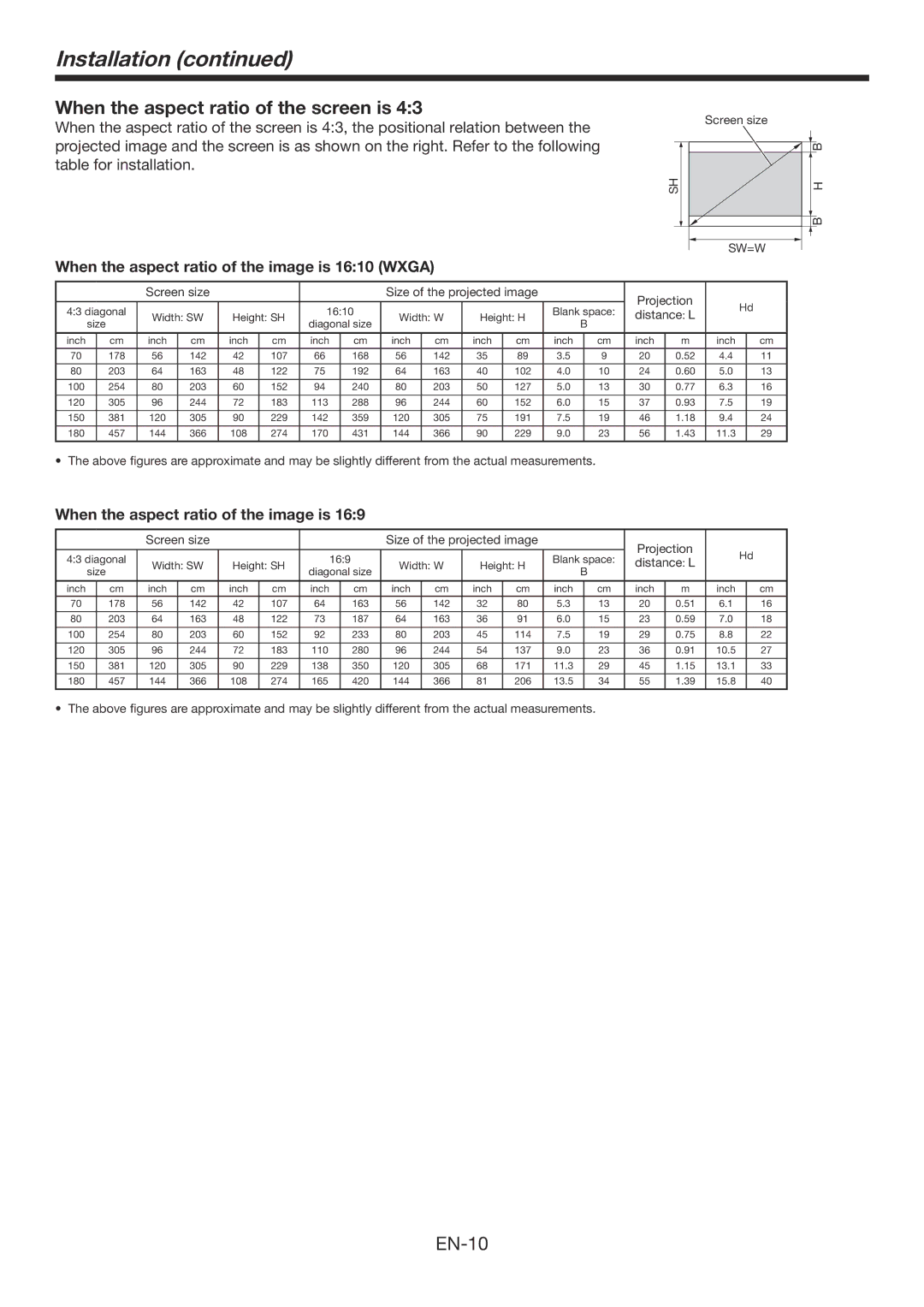 Mitsubishi Electronics WD385U-EST user manual Installation, When the aspect ratio of the screen is 