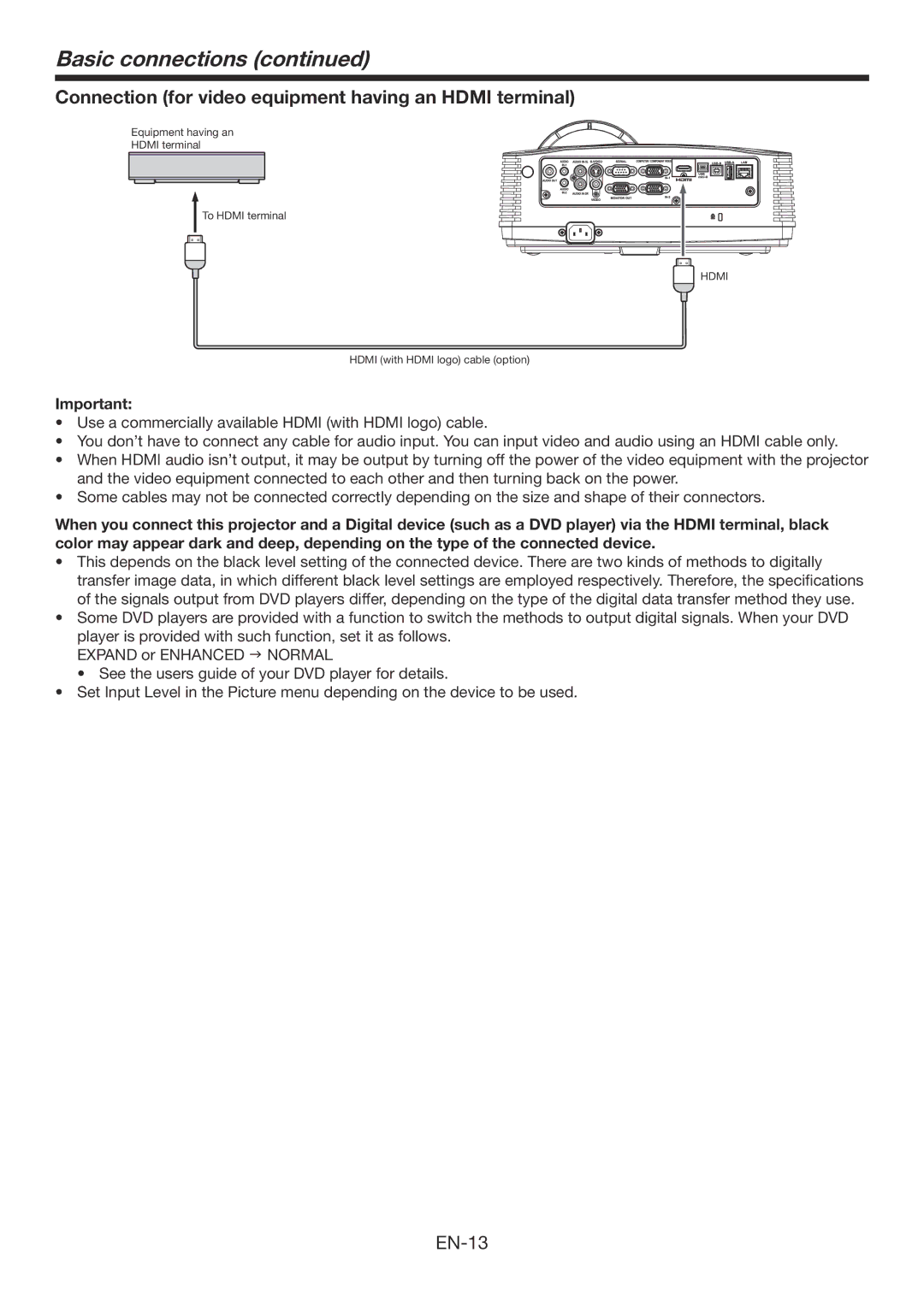 Mitsubishi Electronics WD385U-EST user manual Basic connections, Connection for video equipment having an Hdmi terminal 