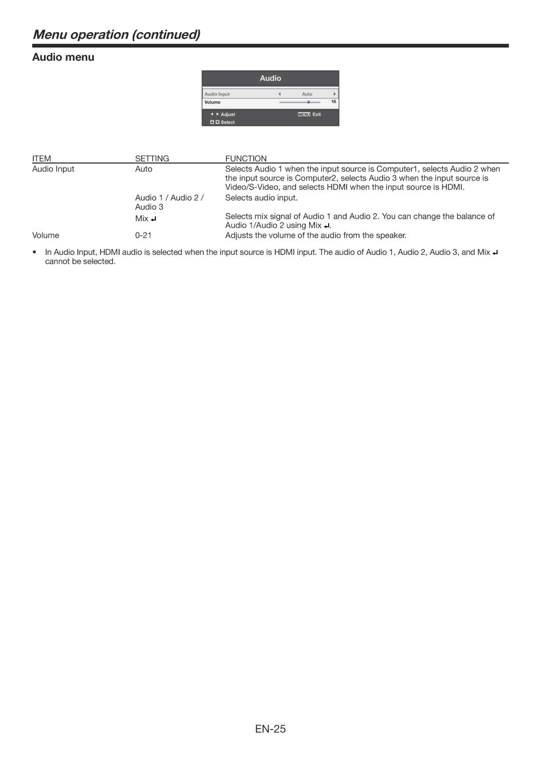 Mitsubishi Electronics WD385U-EST user manual Audio menu 