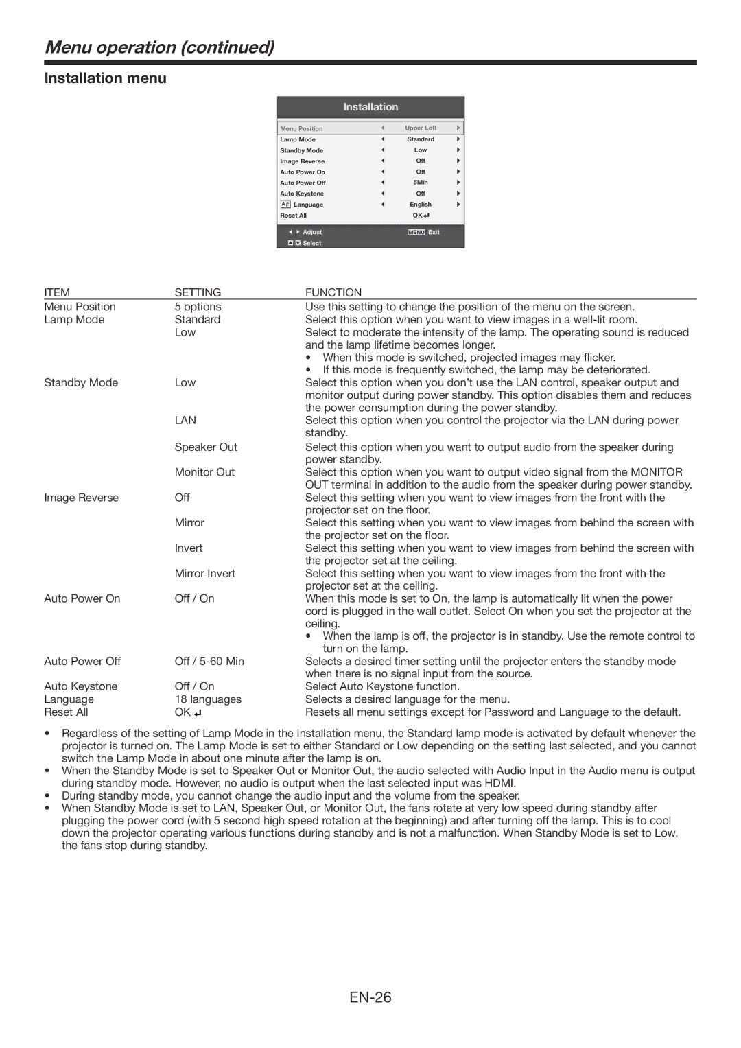 Mitsubishi Electronics WD385U-EST user manual Installation menu, Lan 