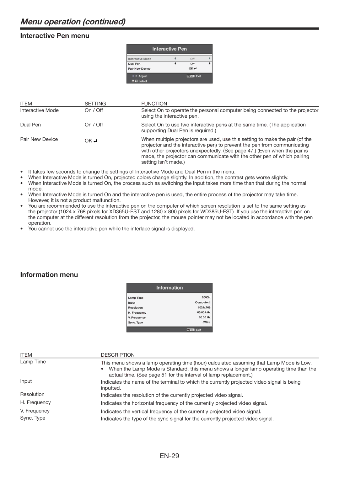 Mitsubishi Electronics WD385U-EST user manual Interactive Pen menu, Information menu, Description 