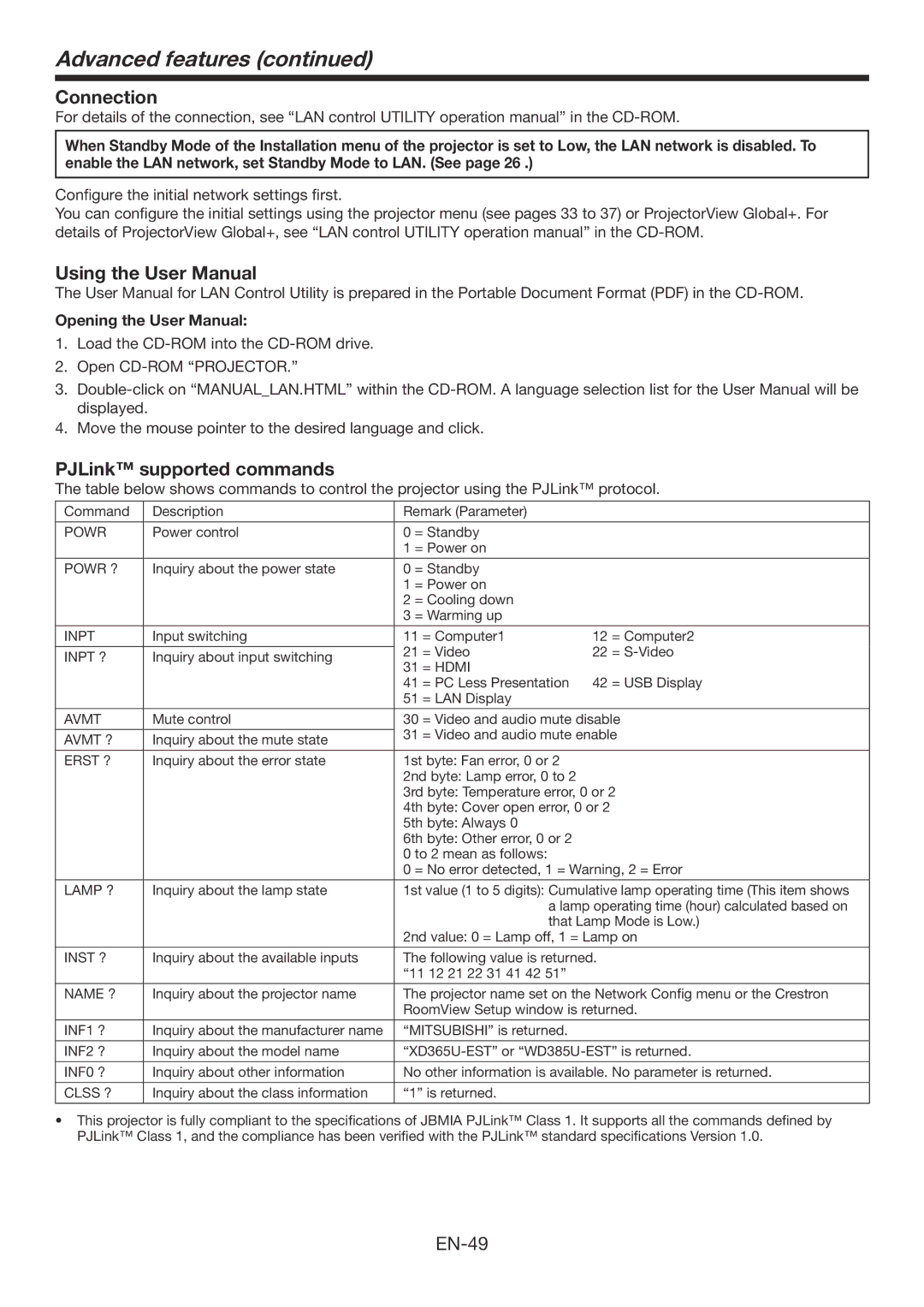 Mitsubishi Electronics WD385U-EST user manual PJLink supported commands 