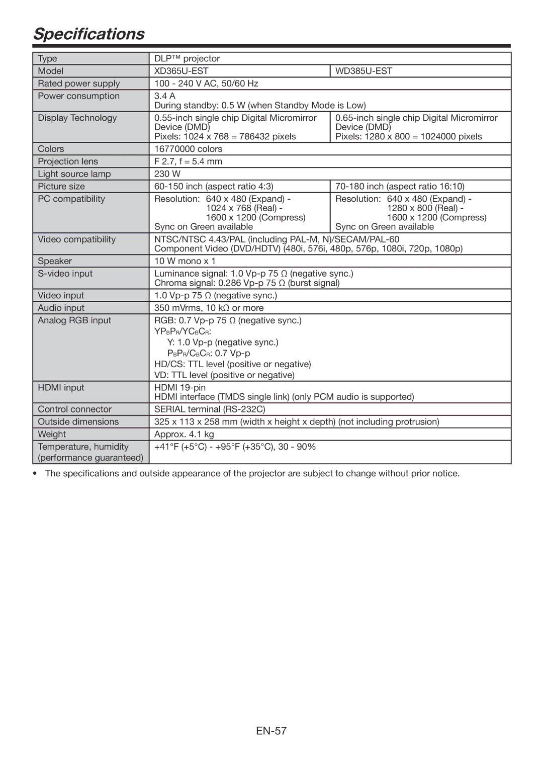 Mitsubishi Electronics user manual Specifications, XD365U-EST WD385U-EST, Ypbpr/Ycbcr 