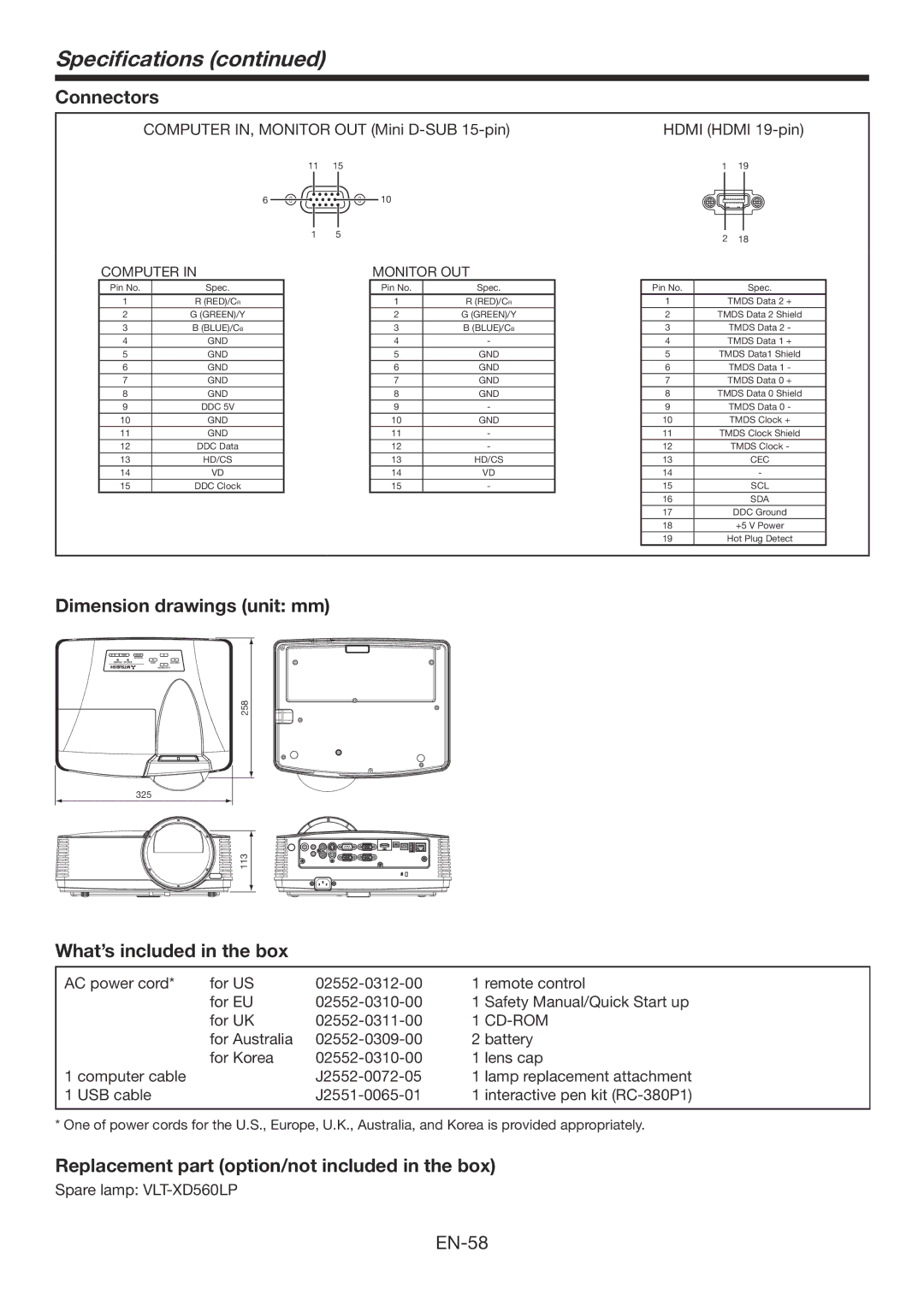 Mitsubishi Electronics WD385U-EST Specifications, Connectors, Dimension drawings unit mm, What’s included in the box 