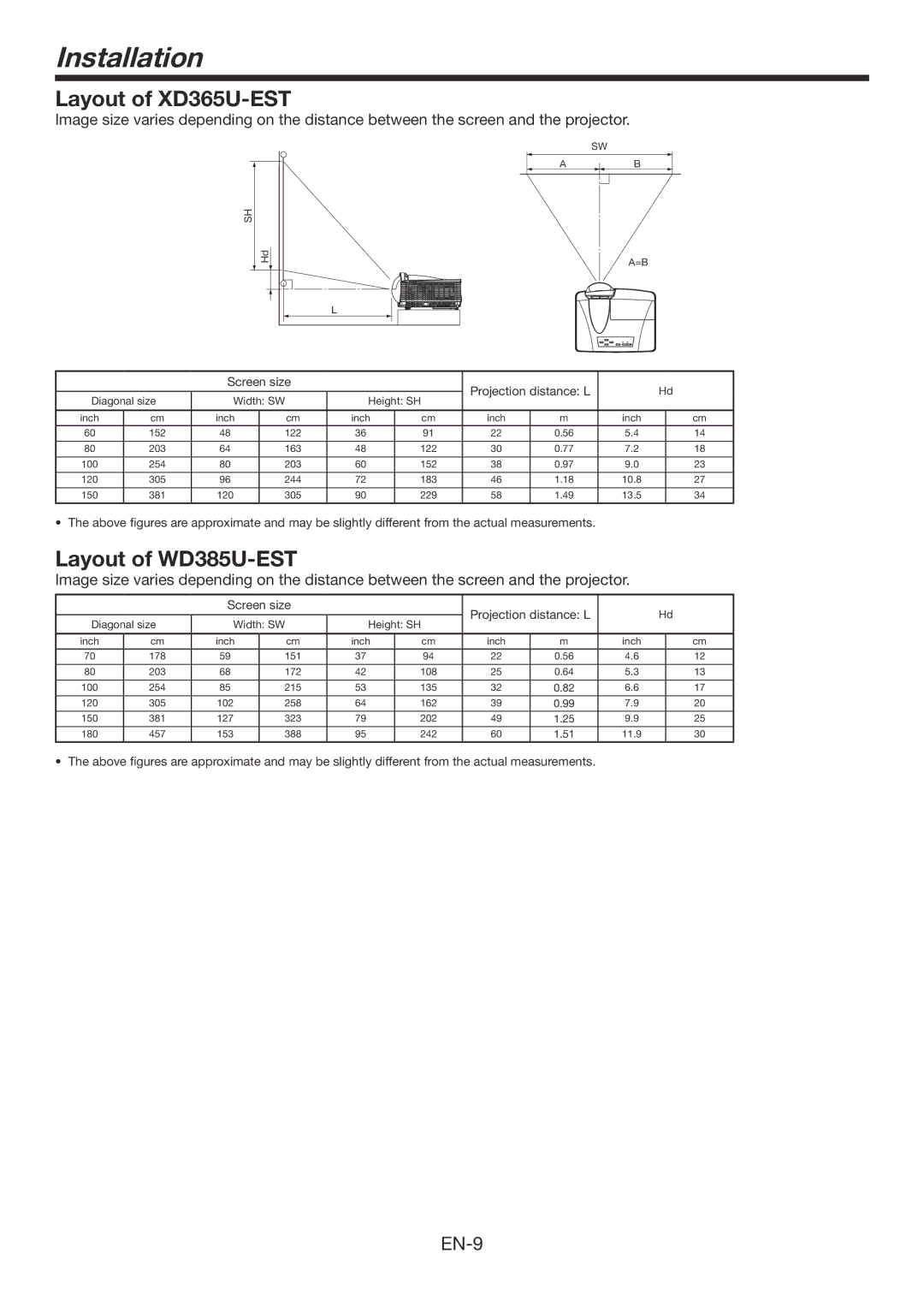 Mitsubishi Electronics user manual Installation, Layout of XD365U-EST, Layout of WD385U-EST 