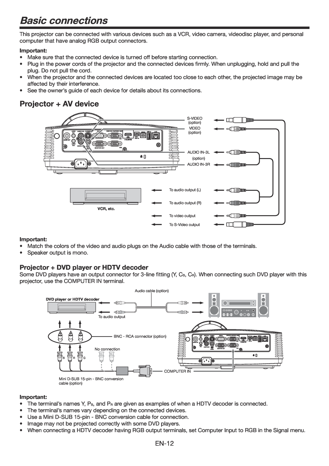 Mitsubishi Electronics WD385U-EST Basic connections, Projector + AV device, Projector + DVD player or HDTV decoder 