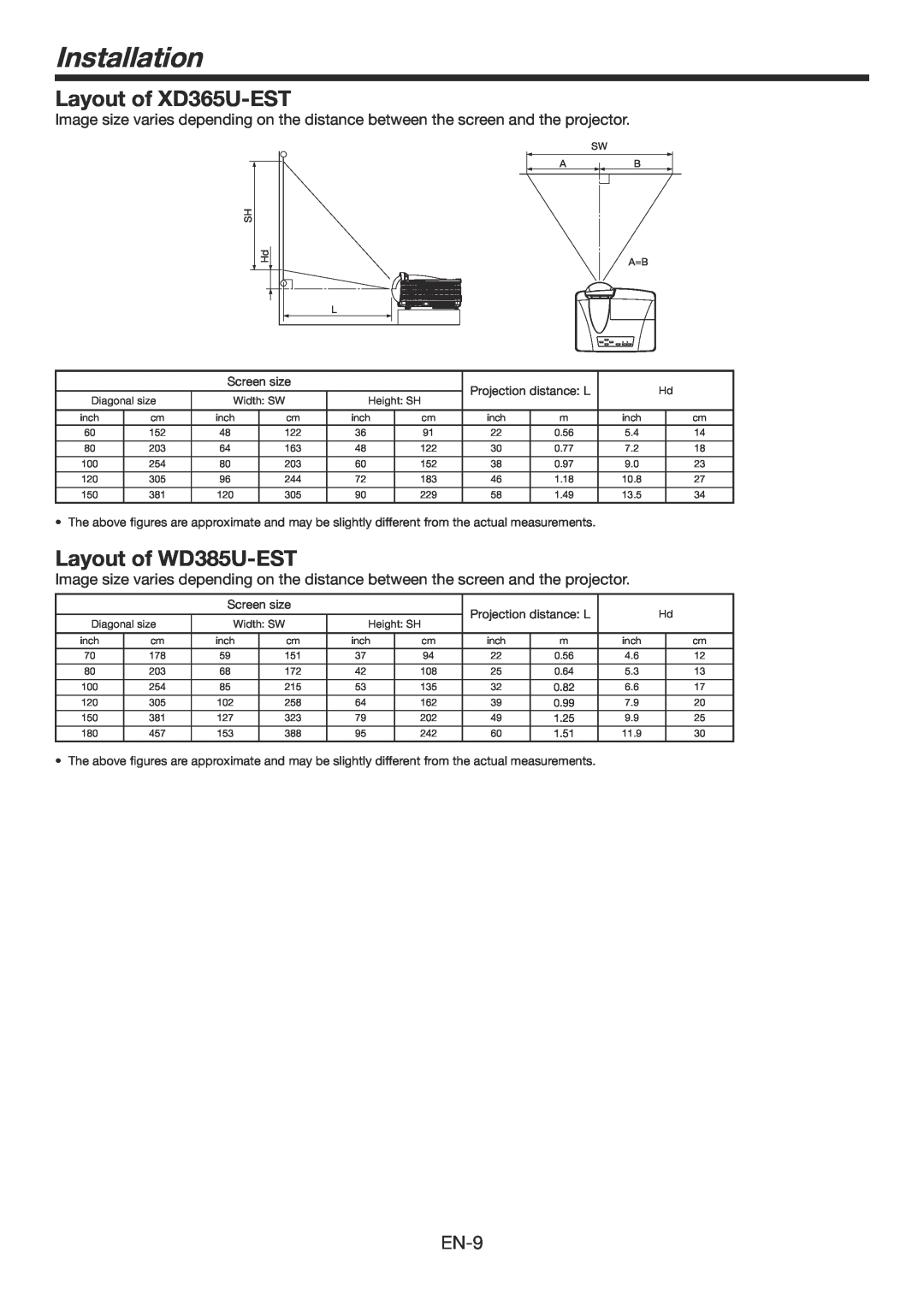 Mitsubishi Electronics user manual Installation, Layout of XD365U-EST, Layout of WD385U-EST 
