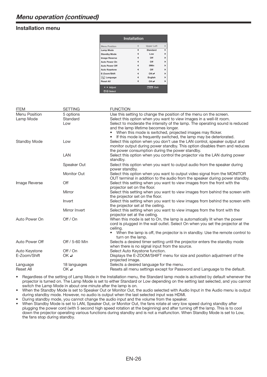 Mitsubishi Electronics WD390U-EST user manual Installation menu, Lan 