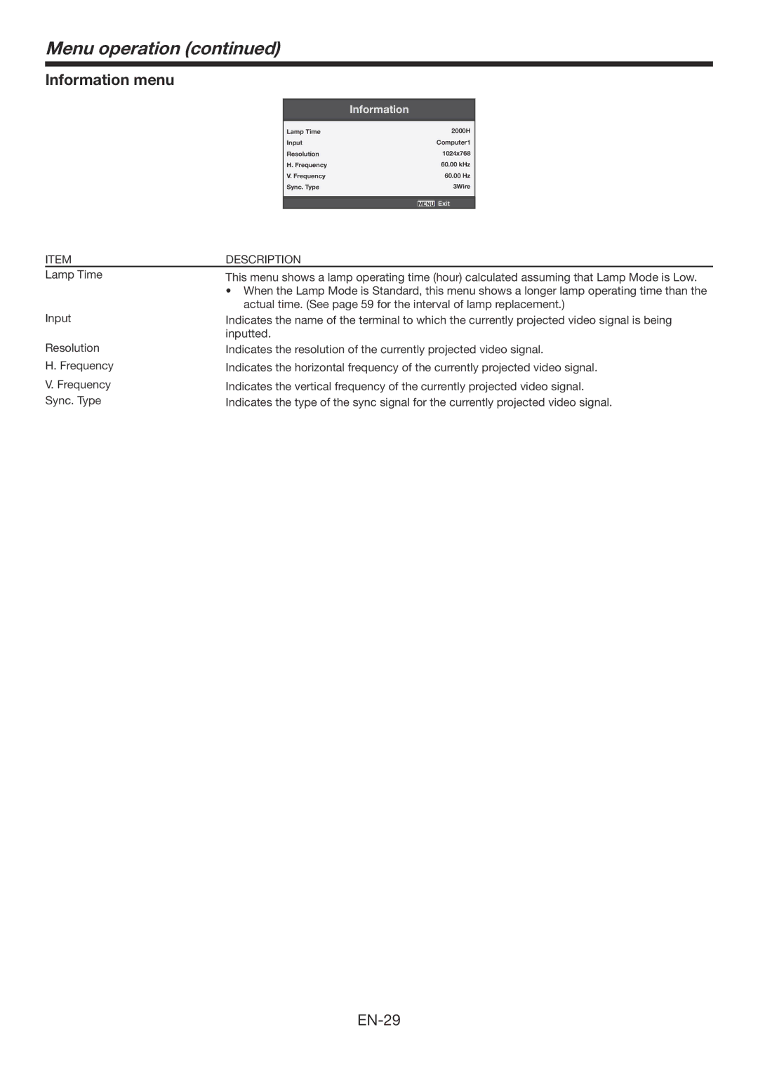 Mitsubishi Electronics WD390U-EST user manual Information menu, Description 