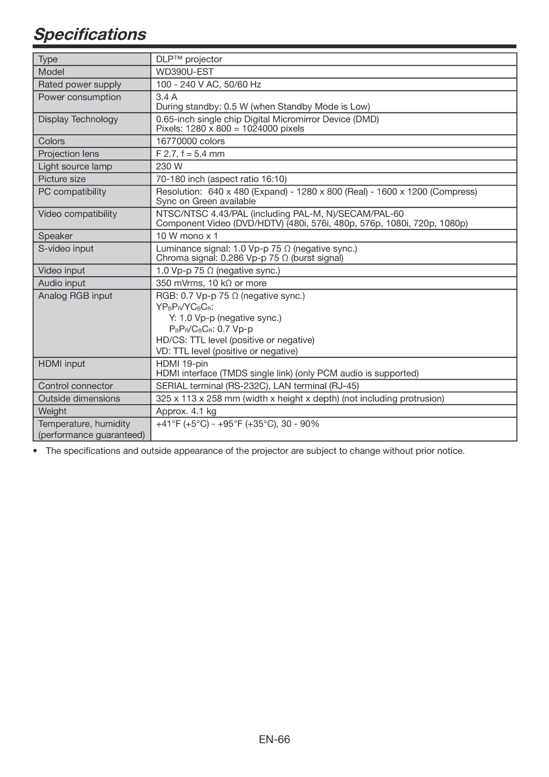 Mitsubishi Electronics WD390U-EST user manual Specifications, Ypbpr/Ycbcr 