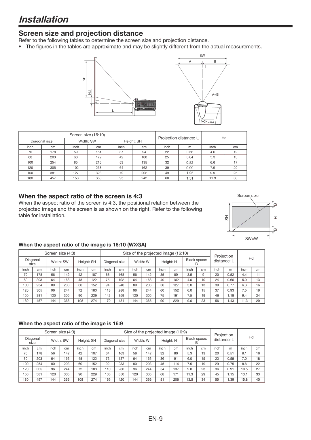 Mitsubishi Electronics WD390U-EST Installation, Screen size and projection distance, When the aspect ratio of the image is 