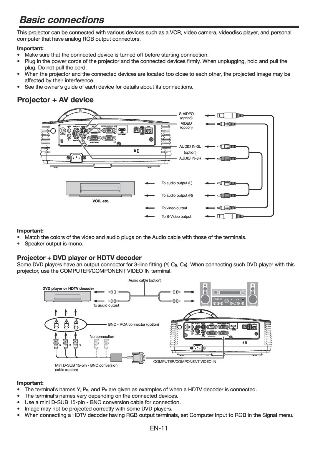 Mitsubishi Electronics WD390U-EST Basic connections, Projector + AV device, Projector + DVD player or HDTV decoder 